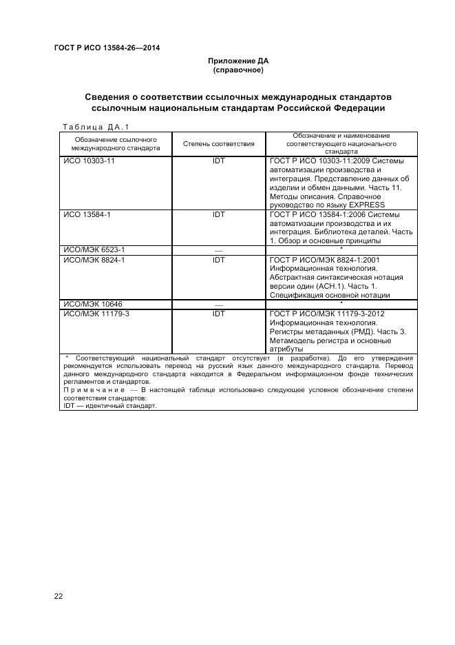 ГОСТ Р ИСО  13584-26-2014, страница 24
