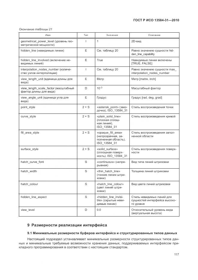 ГОСТ Р ИСО 13584-31-2010, страница 123