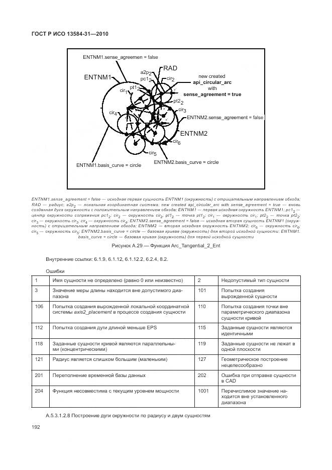 ГОСТ Р ИСО 13584-31-2010, страница 198