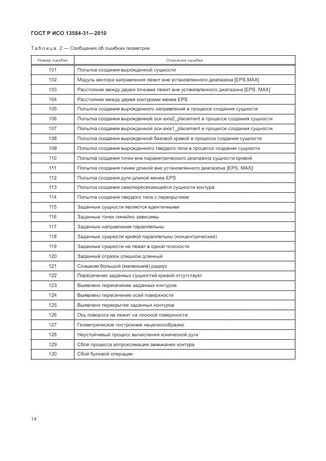 ГОСТ Р ИСО 13584-31-2010, страница 20