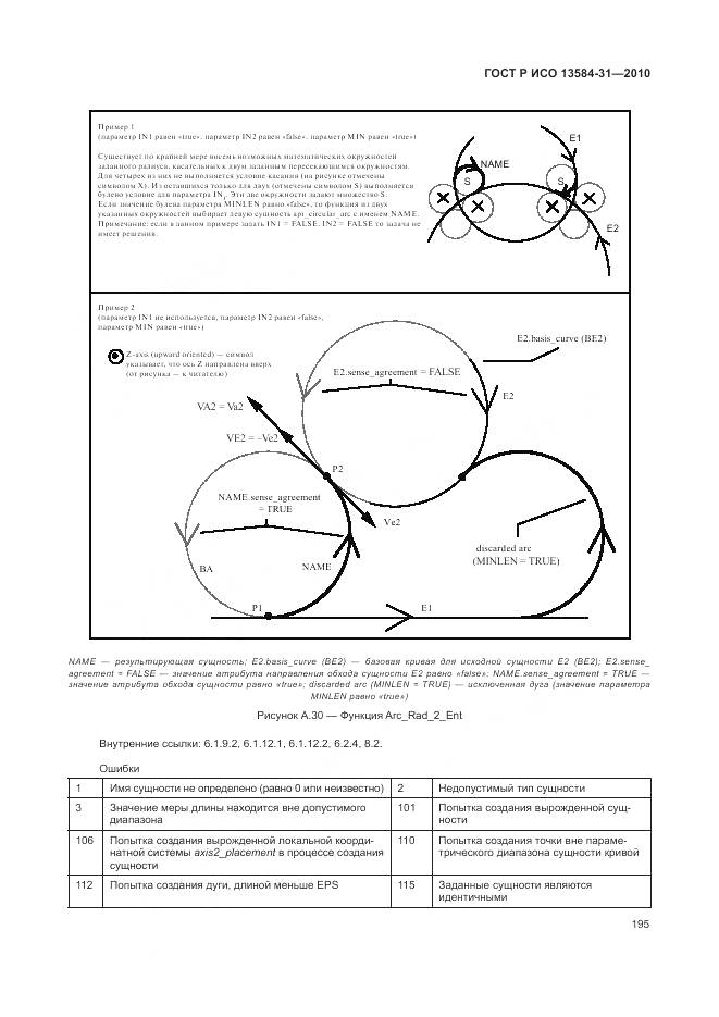 ГОСТ Р ИСО 13584-31-2010, страница 201