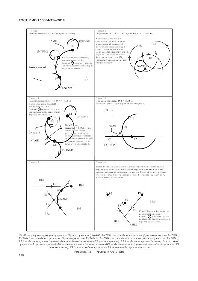 ГОСТ Р ИСО 13584-31-2010, страница 204