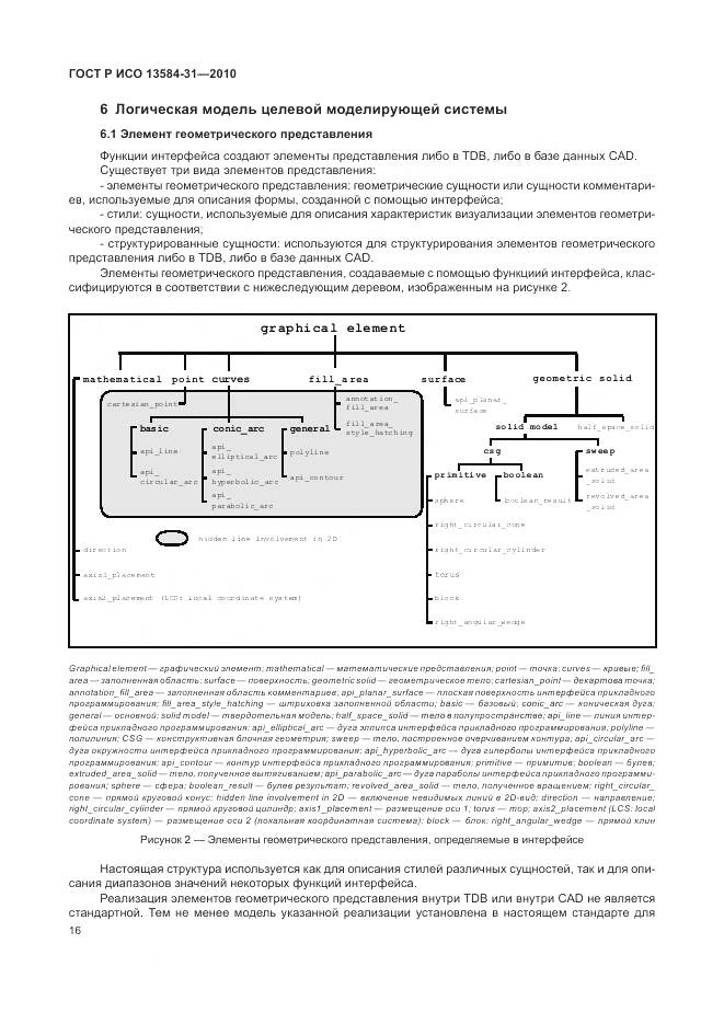 ГОСТ Р ИСО 13584-31-2010, страница 22