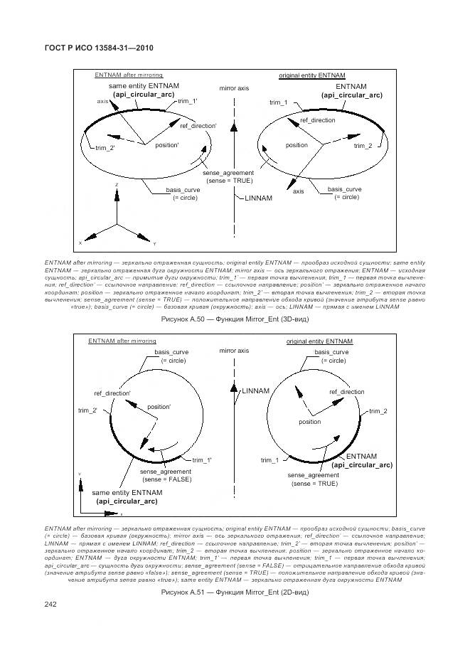 ГОСТ Р ИСО 13584-31-2010, страница 248