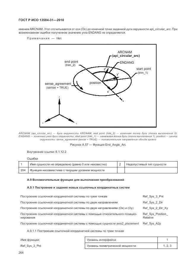 ГОСТ Р ИСО 13584-31-2010, страница 270