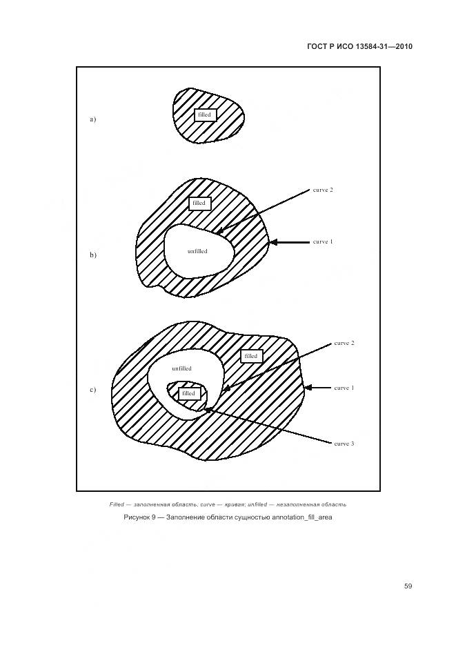 ГОСТ Р ИСО 13584-31-2010, страница 65