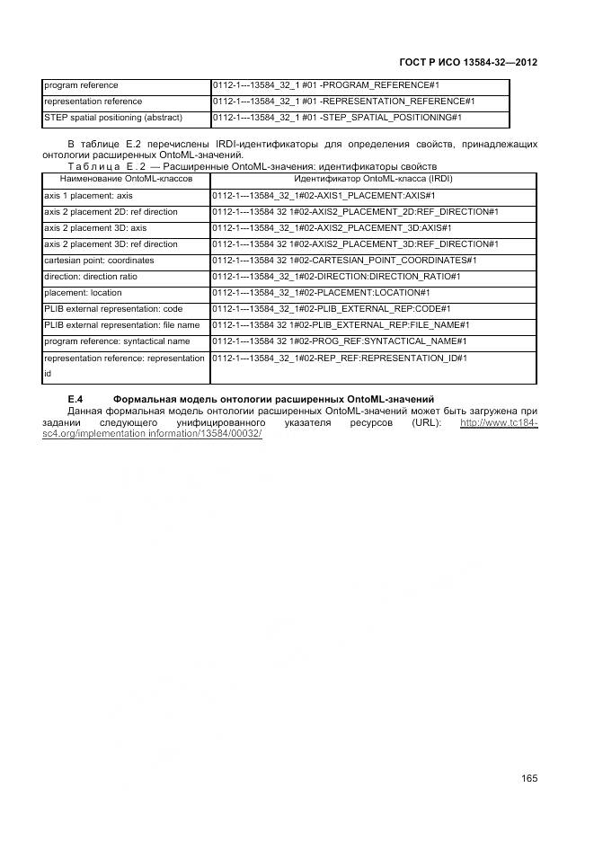 ГОСТ Р ИСО 13584-32-2012, страница 169