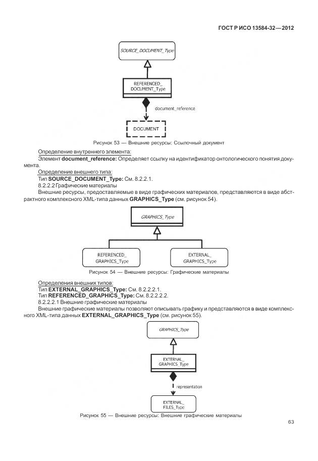 ГОСТ Р ИСО 13584-32-2012, страница 67