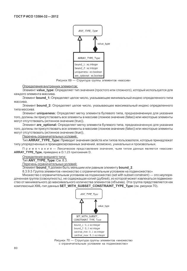 ГОСТ Р ИСО 13584-32-2012, страница 84