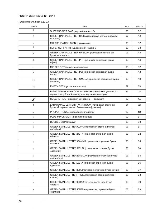 ГОСТ Р ИСО 13584-42-2012, страница 62