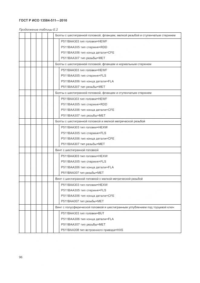 ГОСТ Р ИСО 13584-511-2010, страница 100