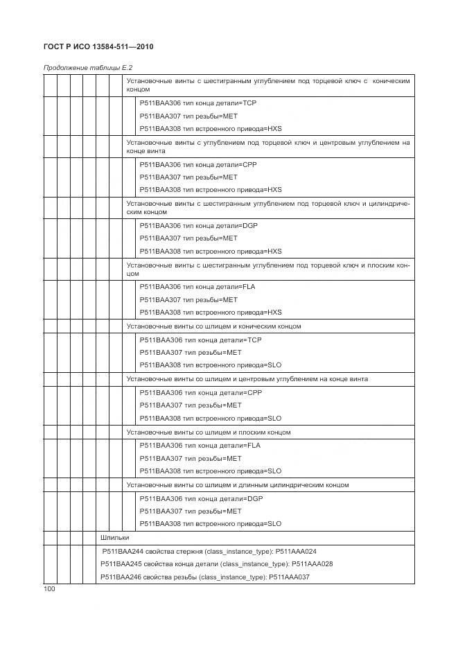 ГОСТ Р ИСО 13584-511-2010, страница 104