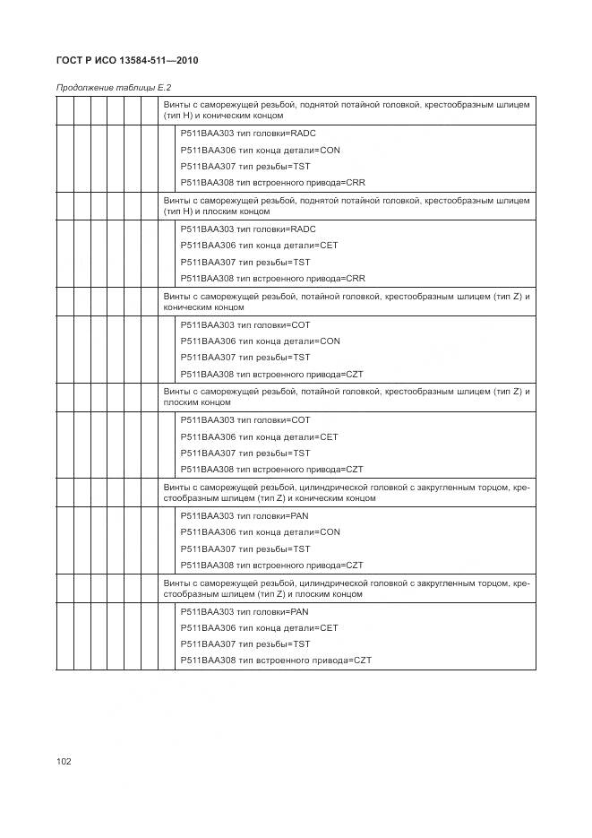 ГОСТ Р ИСО 13584-511-2010, страница 106