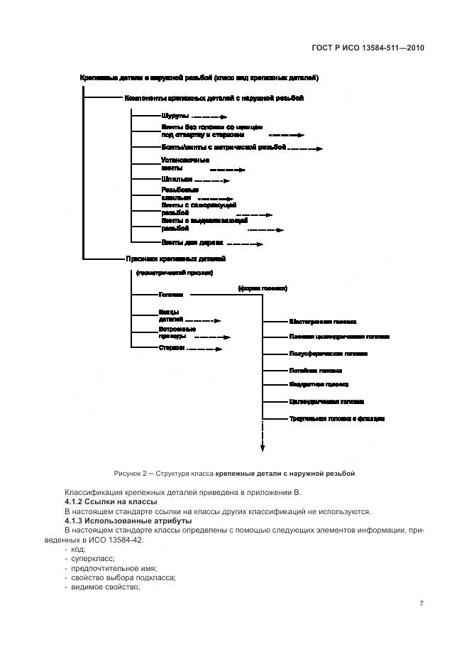 ГОСТ Р ИСО 13584-511-2010, страница 11