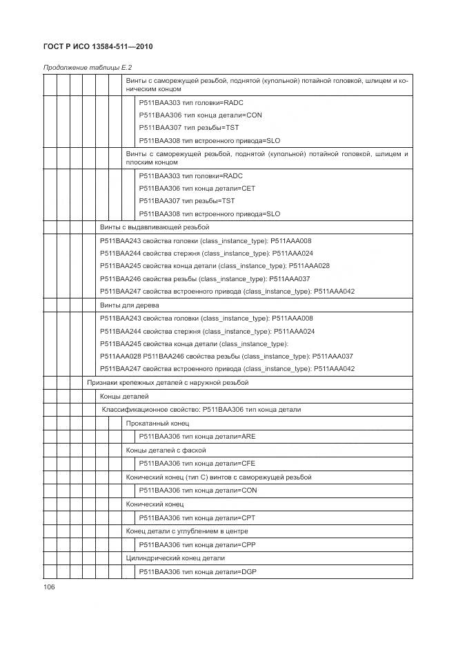 ГОСТ Р ИСО 13584-511-2010, страница 110
