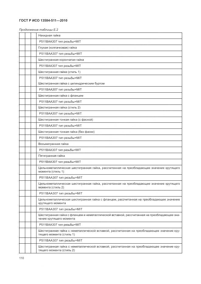 ГОСТ Р ИСО 13584-511-2010, страница 114