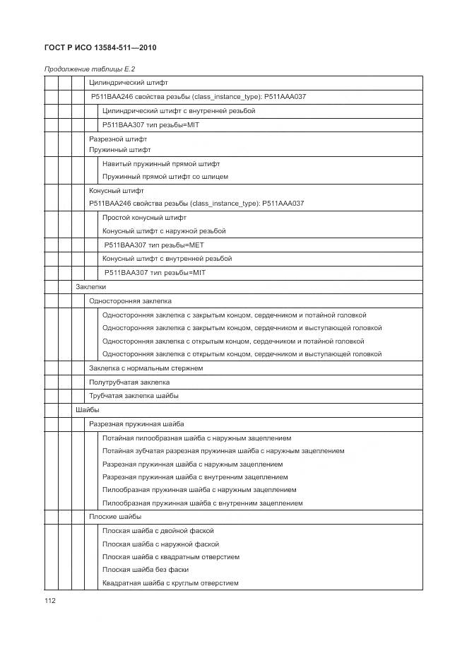 ГОСТ Р ИСО 13584-511-2010, страница 116