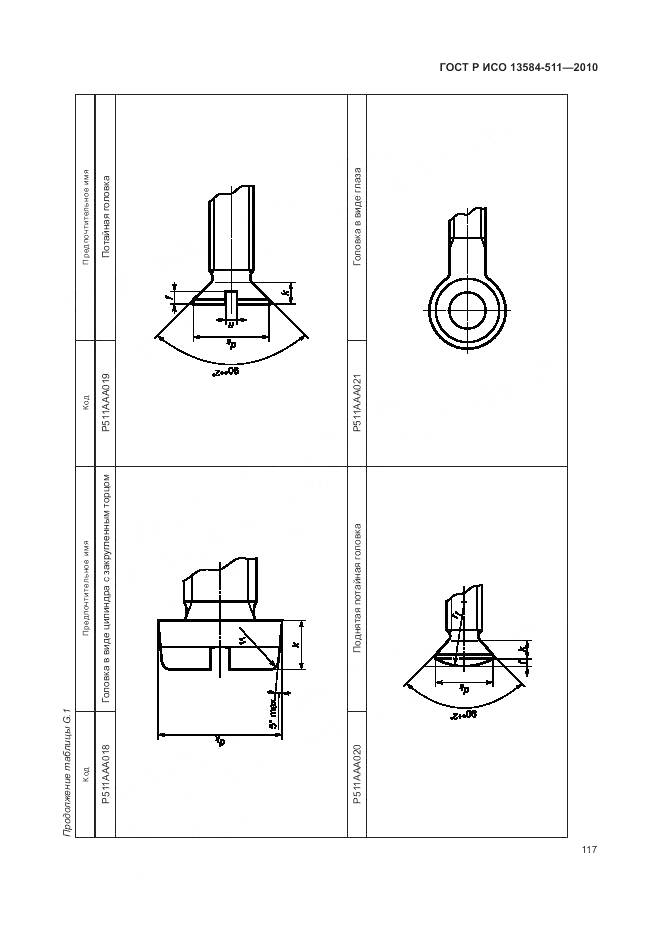 ГОСТ Р ИСО 13584-511-2010, страница 121