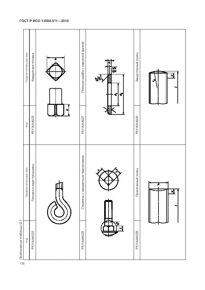 ГОСТ Р ИСО 13584-511-2010, страница 122