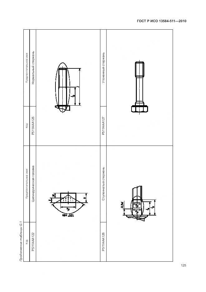 ГОСТ Р ИСО 13584-511-2010, страница 129