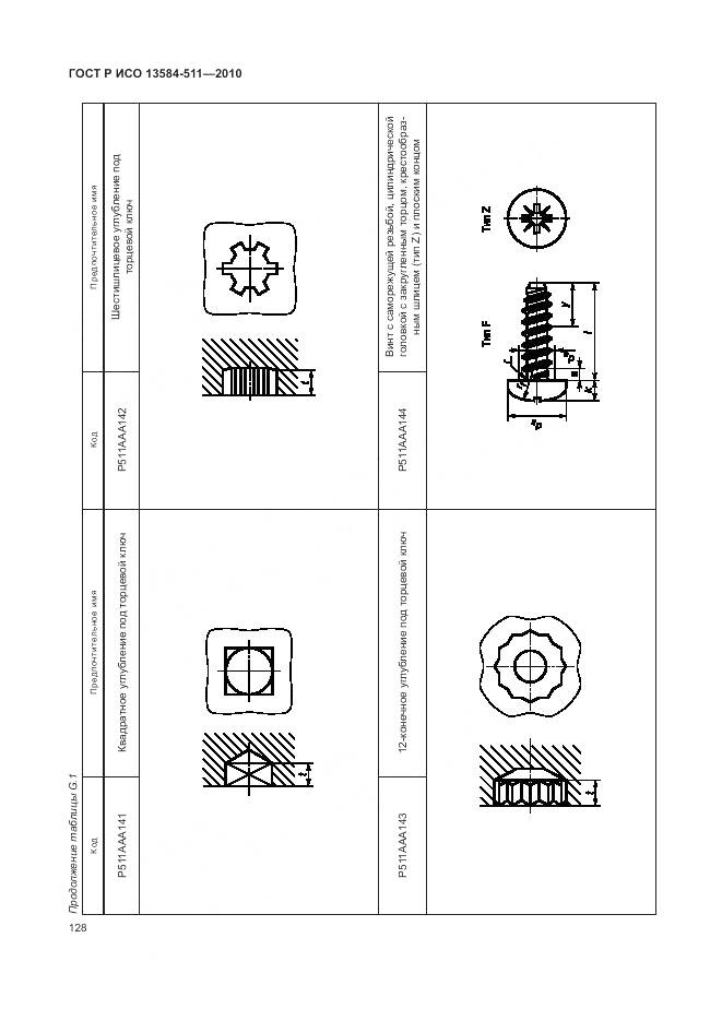 ГОСТ Р ИСО 13584-511-2010, страница 132