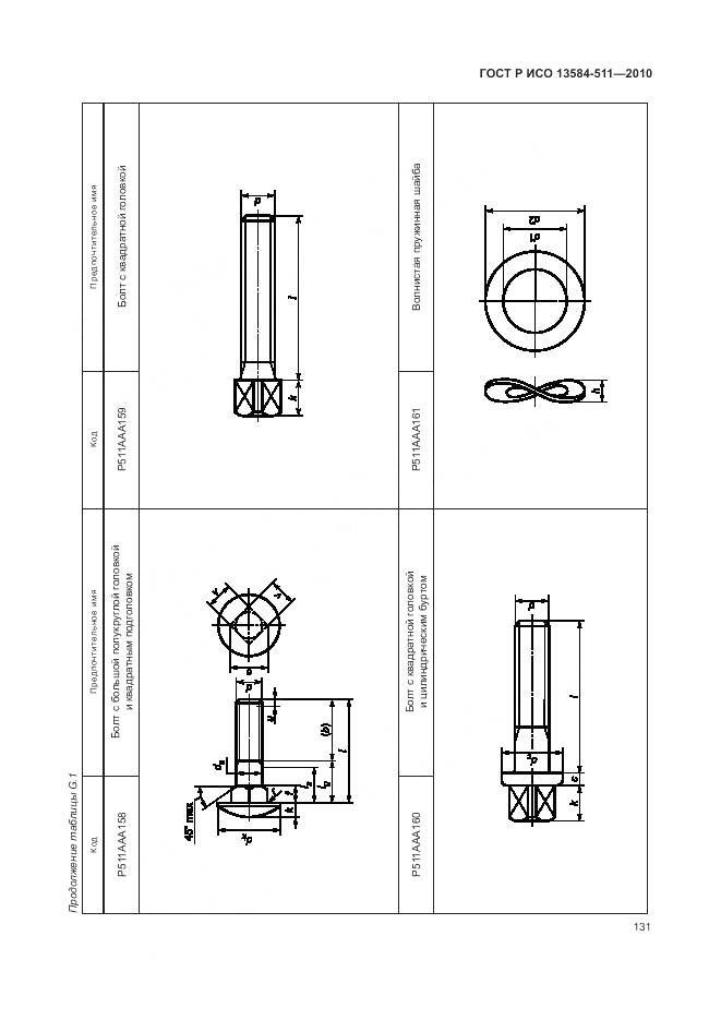 ГОСТ Р ИСО 13584-511-2010, страница 135