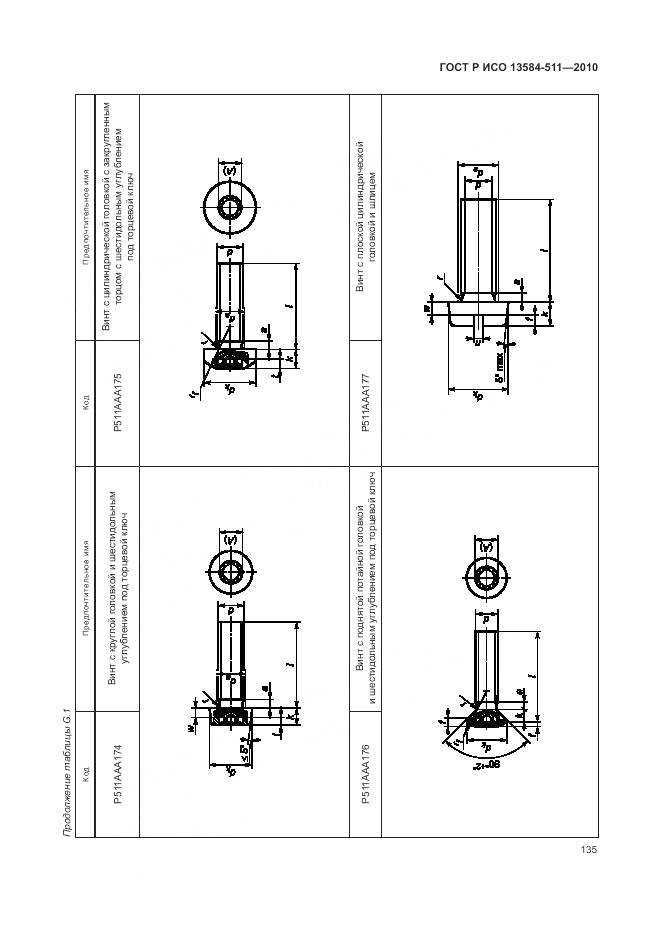 ГОСТ Р ИСО 13584-511-2010, страница 139