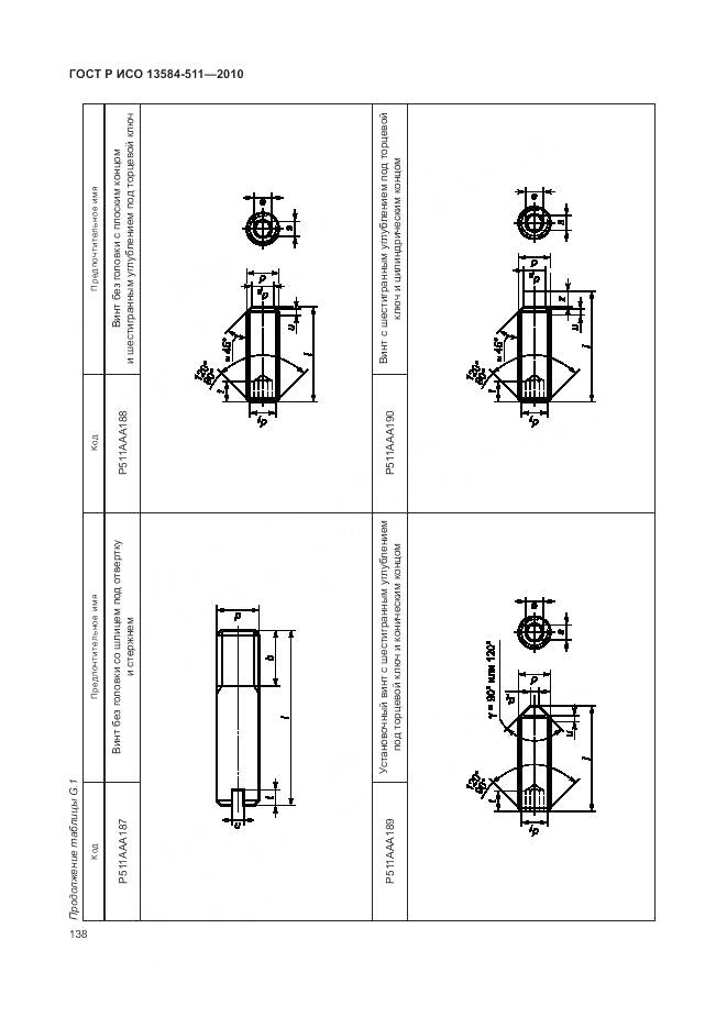 ГОСТ Р ИСО 13584-511-2010, страница 142