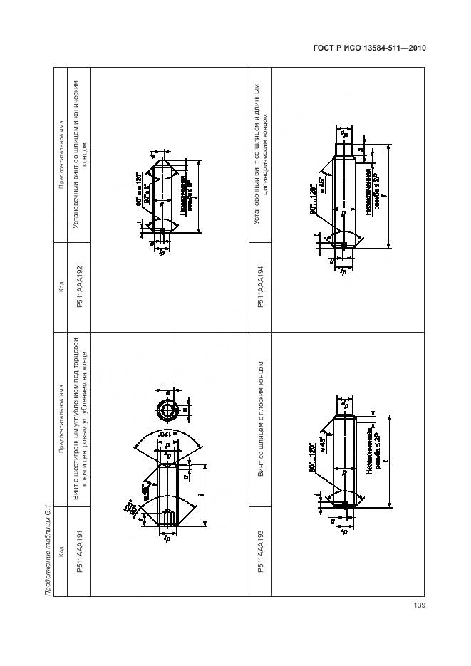 ГОСТ Р ИСО 13584-511-2010, страница 143