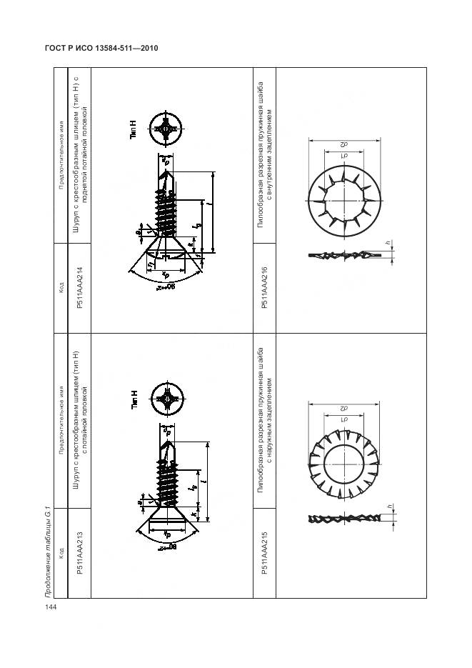 ГОСТ Р ИСО 13584-511-2010, страница 148