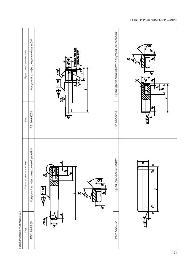 ГОСТ Р ИСО 13584-511-2010, страница 155