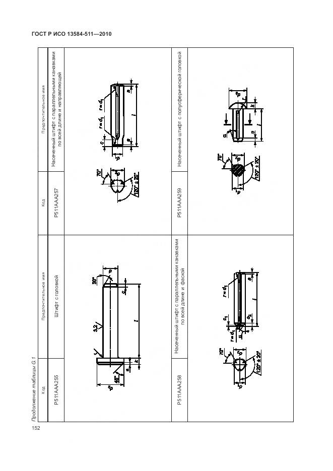 ГОСТ Р ИСО 13584-511-2010, страница 156