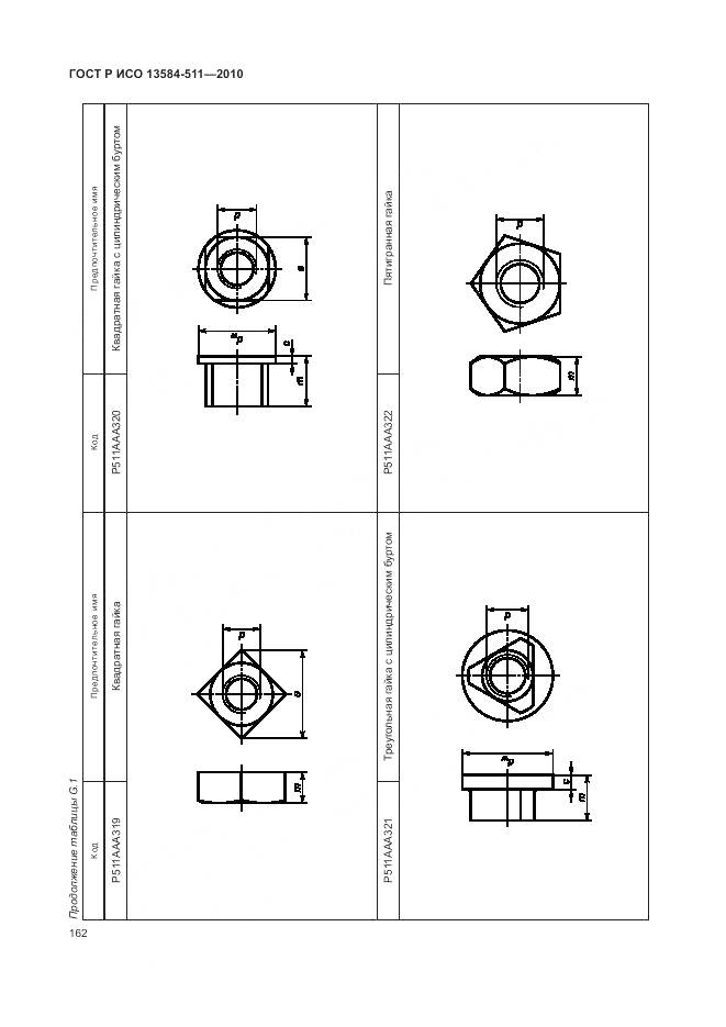 ГОСТ Р ИСО 13584-511-2010, страница 166
