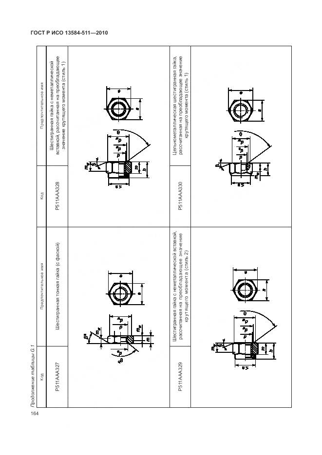 ГОСТ Р ИСО 13584-511-2010, страница 168