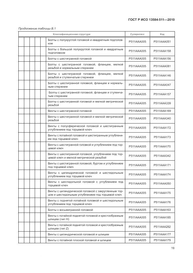 ГОСТ Р ИСО 13584-511-2010, страница 23