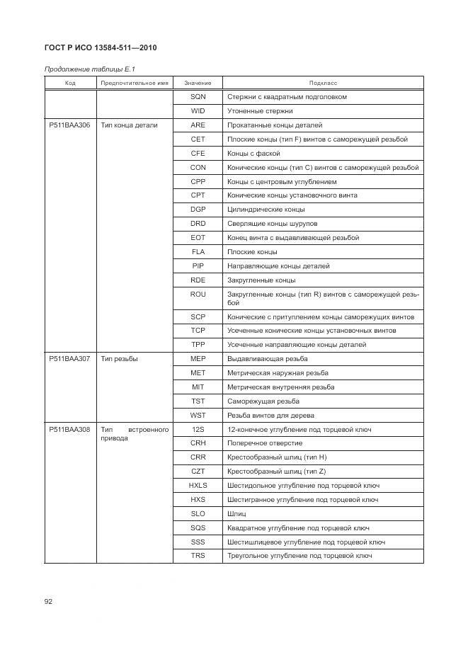 ГОСТ Р ИСО 13584-511-2010, страница 96