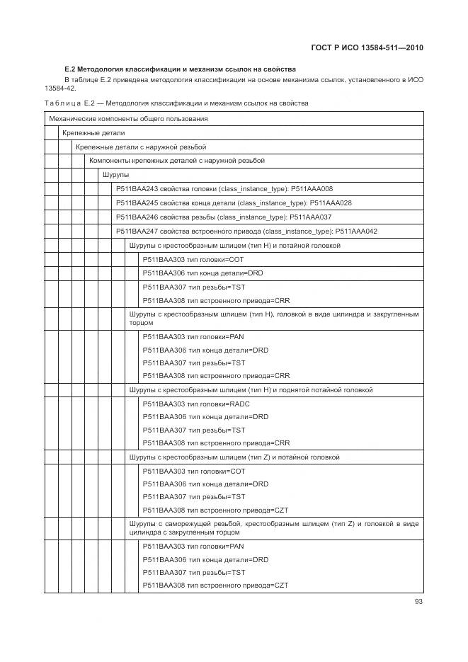 ГОСТ Р ИСО 13584-511-2010, страница 97