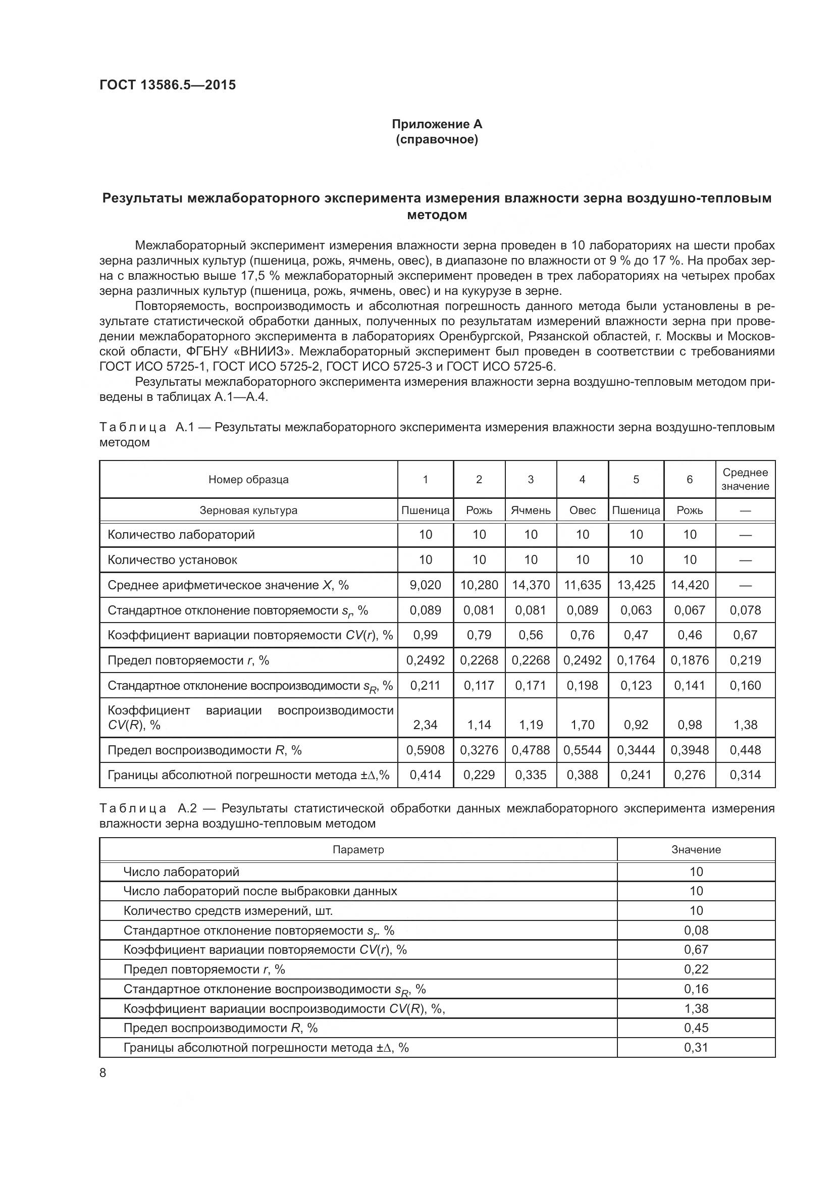 ГОСТ 13586.5-2015, страница 13