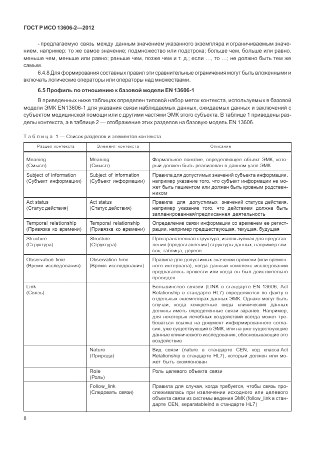 ГОСТ Р ИСО 13606-2-2012, страница 22