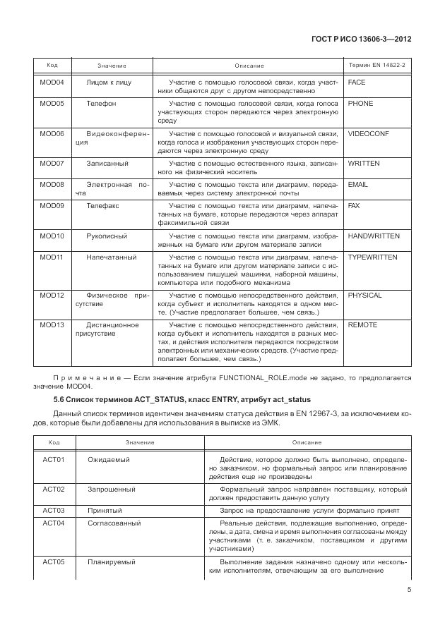 ГОСТ Р ИСО 13606-3-2012, страница 11