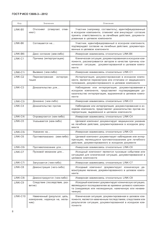 ГОСТ Р ИСО 13606-3-2012, страница 14