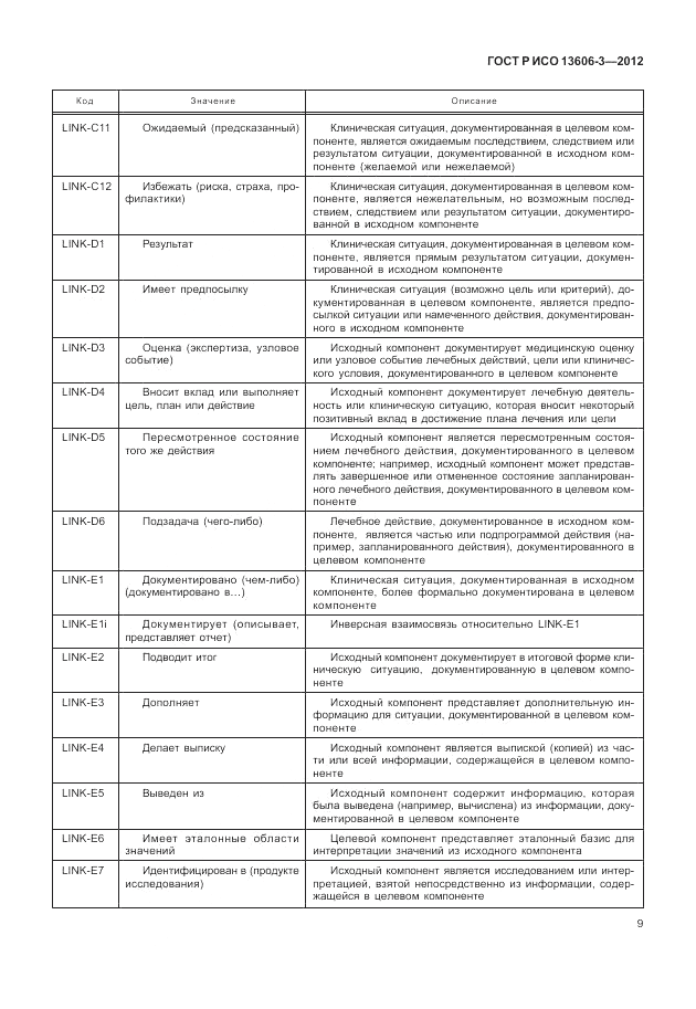 ГОСТ Р ИСО 13606-3-2012, страница 15