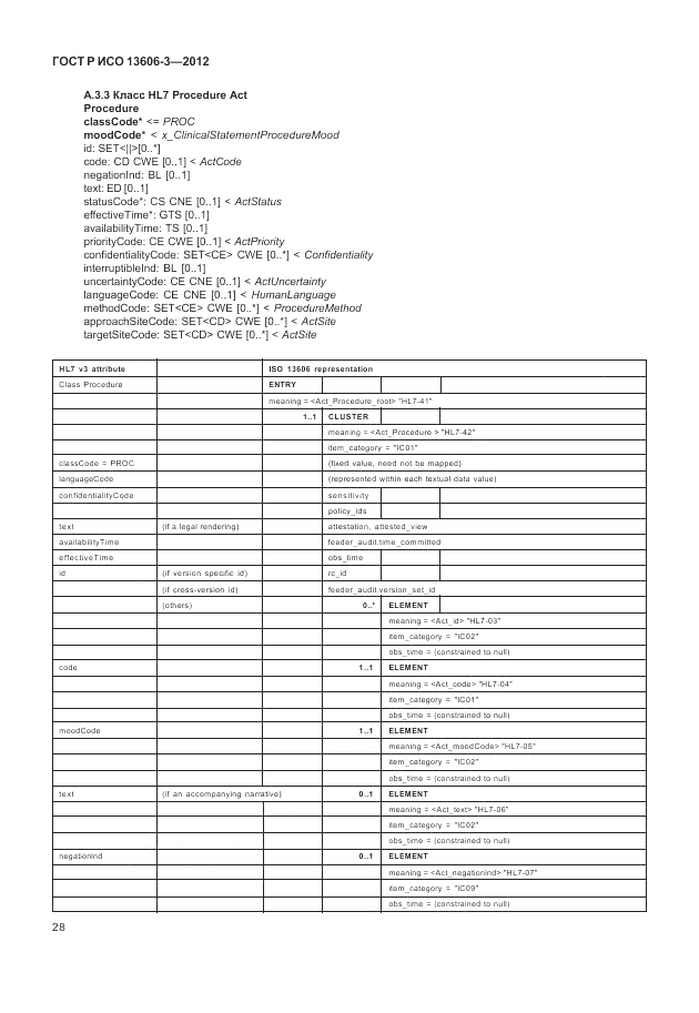 ГОСТ Р ИСО 13606-3-2012, страница 34