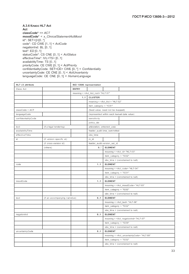 ГОСТ Р ИСО 13606-3-2012, страница 39