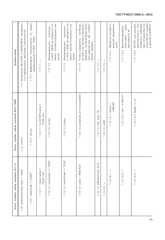ГОСТ Р ИСО 13606-3-2012, страница 51