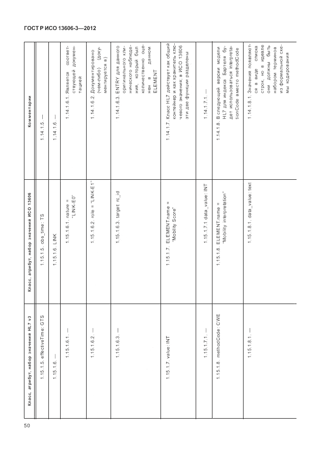 ГОСТ Р ИСО 13606-3-2012, страница 56