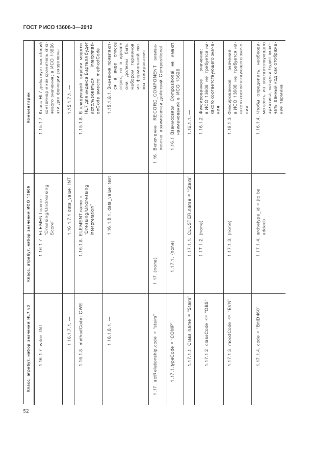 ГОСТ Р ИСО 13606-3-2012, страница 58
