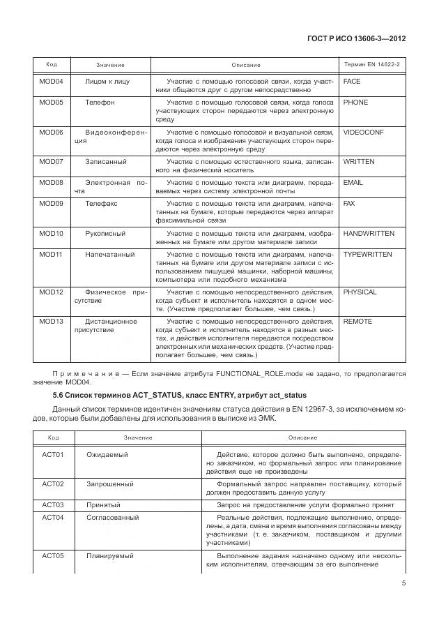 ГОСТ Р ИСО 13606-3-2012, страница 11