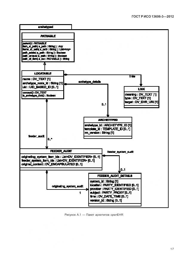 ГОСТ Р ИСО 13606-3-2012, страница 23