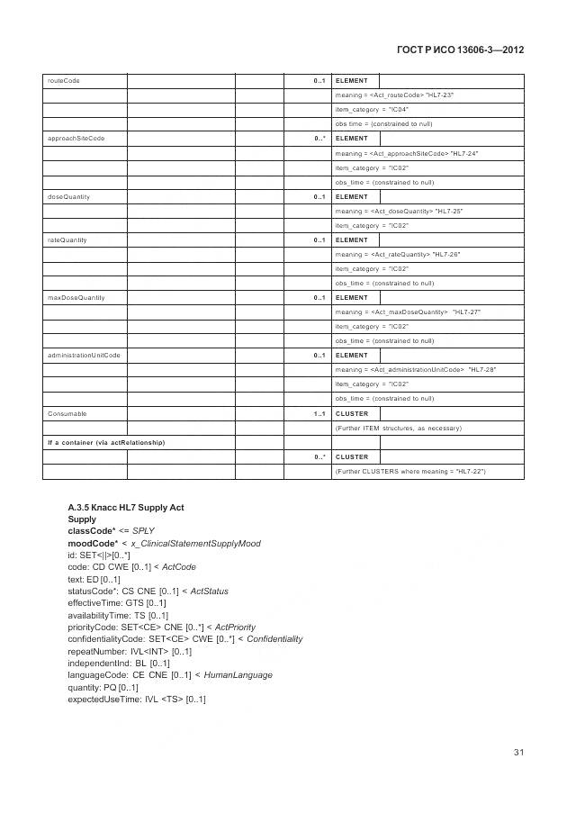 ГОСТ Р ИСО 13606-3-2012, страница 37